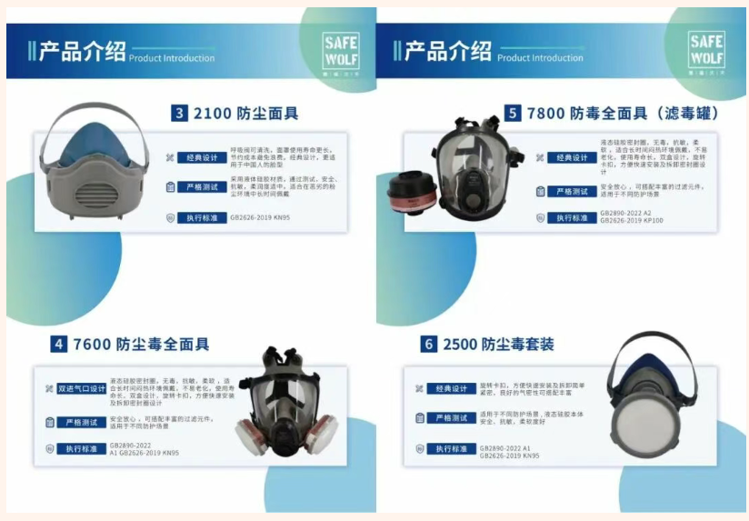 AA, ports, 济南 AA, ports, 济南