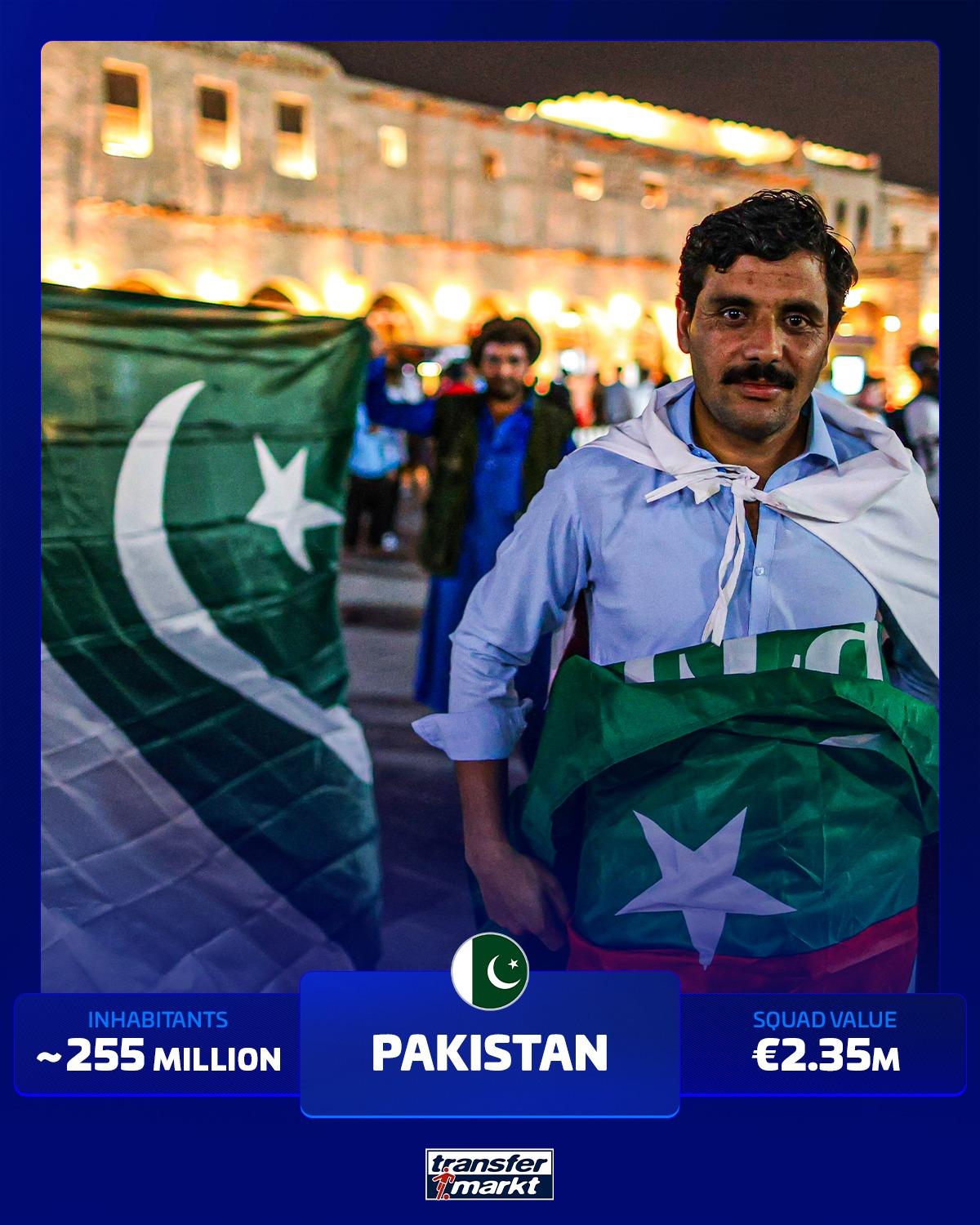 杯的高人口, src, 国家 杯的高人口, src, 国家