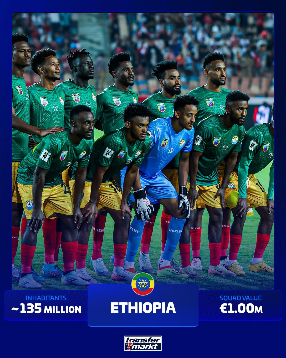 未参加世界, yid 未参加世界, yid