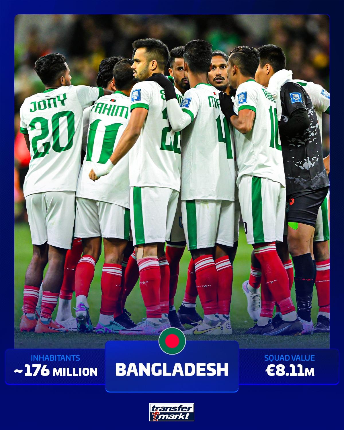 tenan, 印尼在列 tenan, 印尼在列