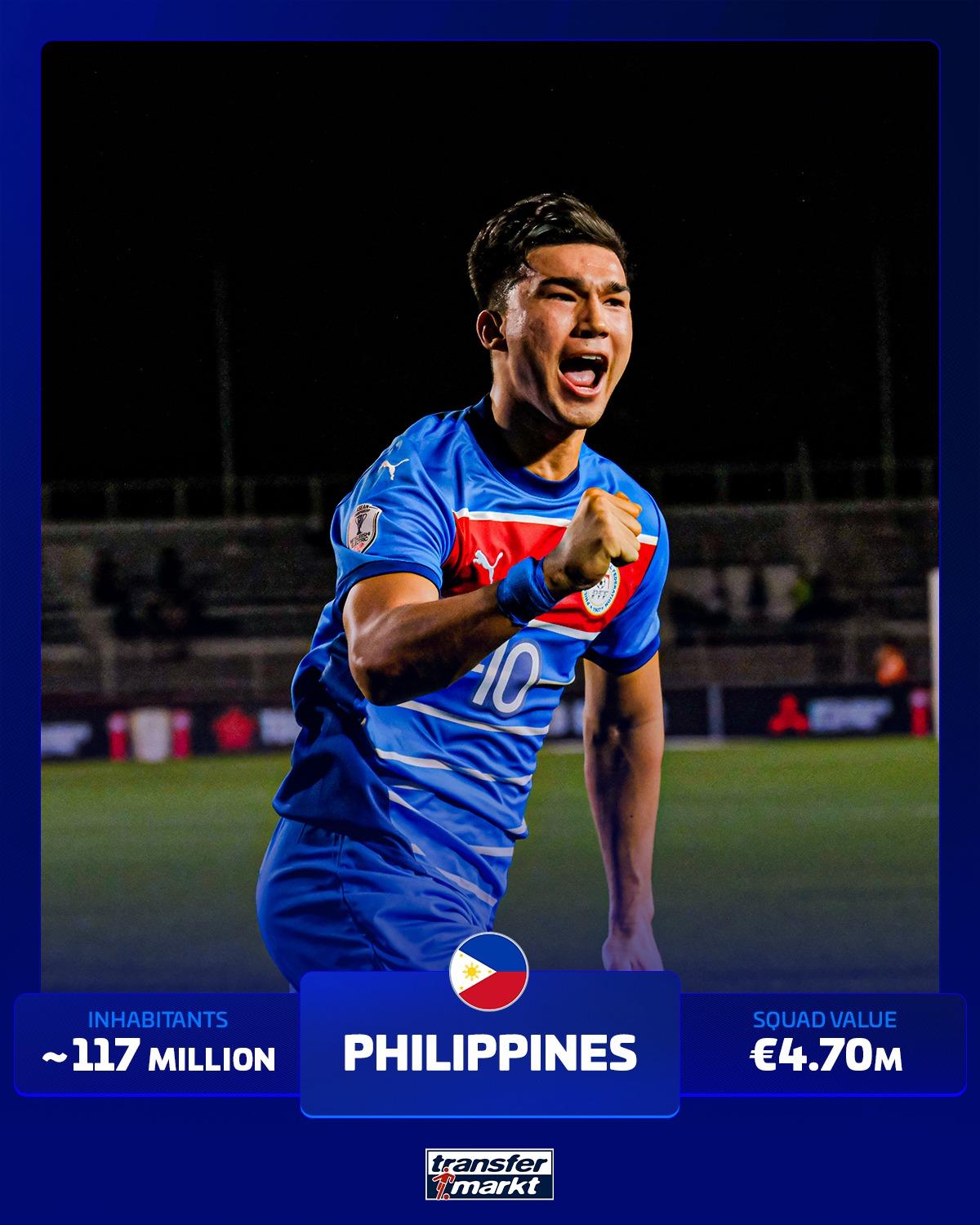 了世界上从 了世界上从